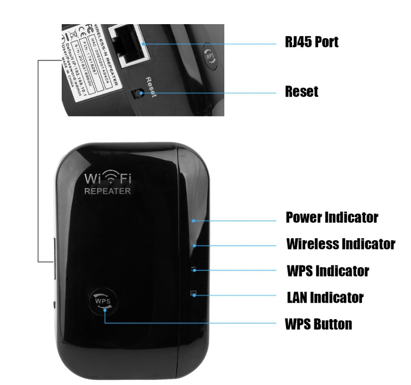 Amplificateur de signal, répéteur de WiFi sans fil