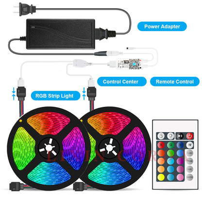 Bande lumineuse LED RGB 5050