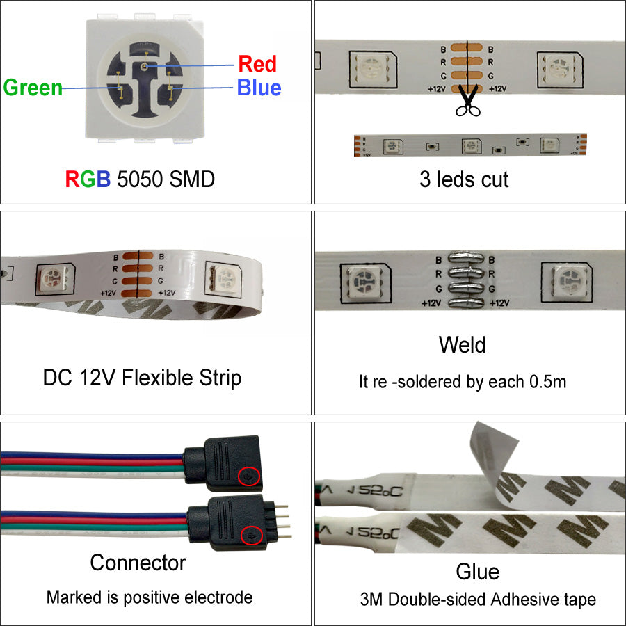 Bande lumineuse LED RGB 5050