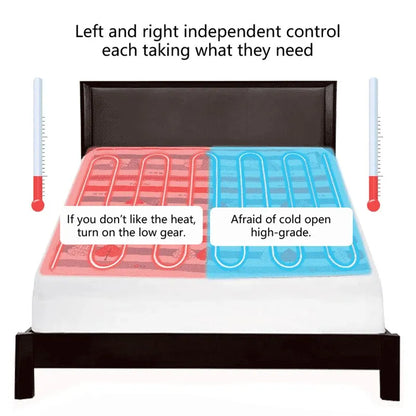 Heated electric blanket