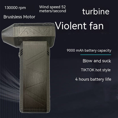 Cordless handheld fan incorporates suction and blowing functions